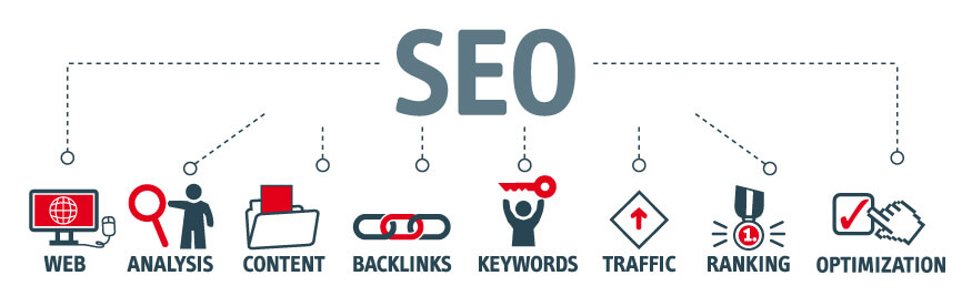 comprar backlinks